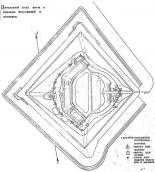 Детальний план форта