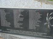 2008 р. Плита з переліком жертв…