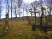 2006 р. Цвинтар