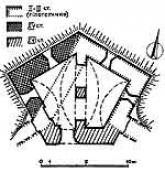 Північна вежа. Хронологічна…