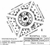 Схематичний план