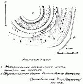 Схематичний план