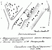 Схематичний план