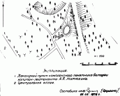 Схематичний план