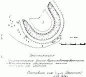 Паспортна інформація
