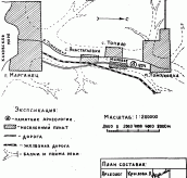 Схематичний план розташування пам’ятки…