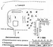 Новобогородицька фортеця