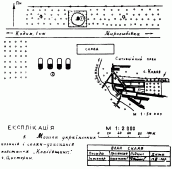 Генплан розташування могили