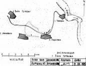 1975 р. Паспортна інформація
