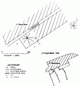 Генплан розташування курганів