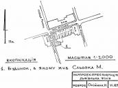 Генплан кварталу