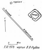 План розташування