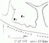 План розташування