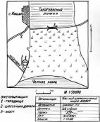 Схематичний план розміщення городища