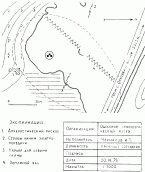 Генплан розташування грунтового…