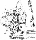 Схематичний план розміщення городища…