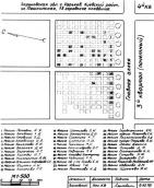Схематичний план розташування могили