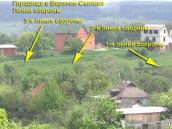 Лінії оборони на місцевості