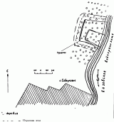 План городища