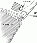 Контури могильника