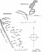 1976 р. Паспортна інформація