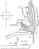 Курганна група