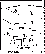 Печерний монастир (схема розміщення по…