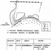 1974 р. Паспортна інформація