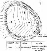 Паспортна інформація