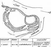 1974 р. Паспортна інформація