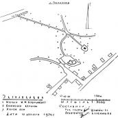 Схематичний план