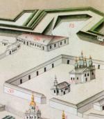 Вознесенський монастир