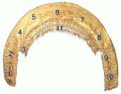 Схема деталізації
