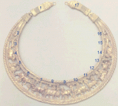 Схема деталізації