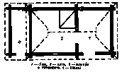 План будинку у с. Космач. 1790 р.