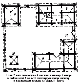 План замкнутого двору