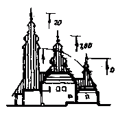 Поздовжній переріз