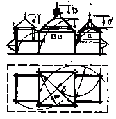 Схема плану і розрізу