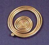 Спіральна підвіска