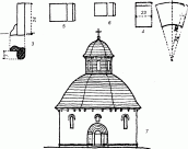 3-4 – уламки архітектурних деталей;…