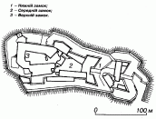 Генеральний план