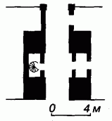 2000 р. Пам’ятки архітектури та…