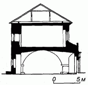 Поперечний переріз