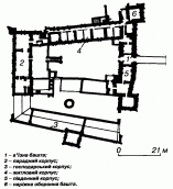 Генеральний план
