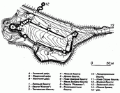 Генеральний план