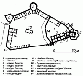 Генеральний план