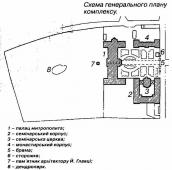 2000 р. Пам’ятки архітектури та…