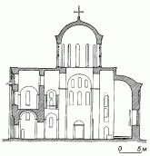 Поздовжній переріз