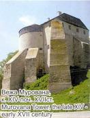 [2003 р.] Загальний вигляд зі сходу