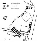 2003 р. Звід пам’яток Києва